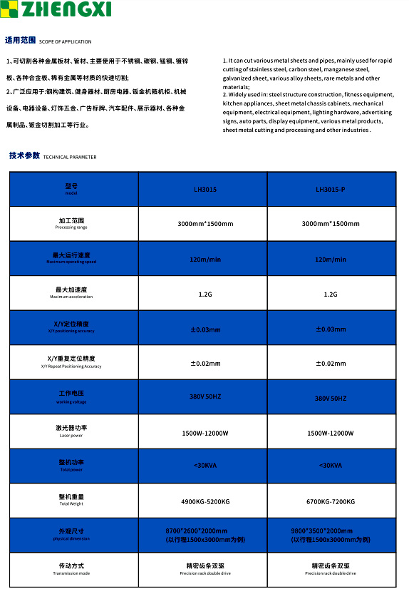 全防护光纤激光切割机LH301502.jpg