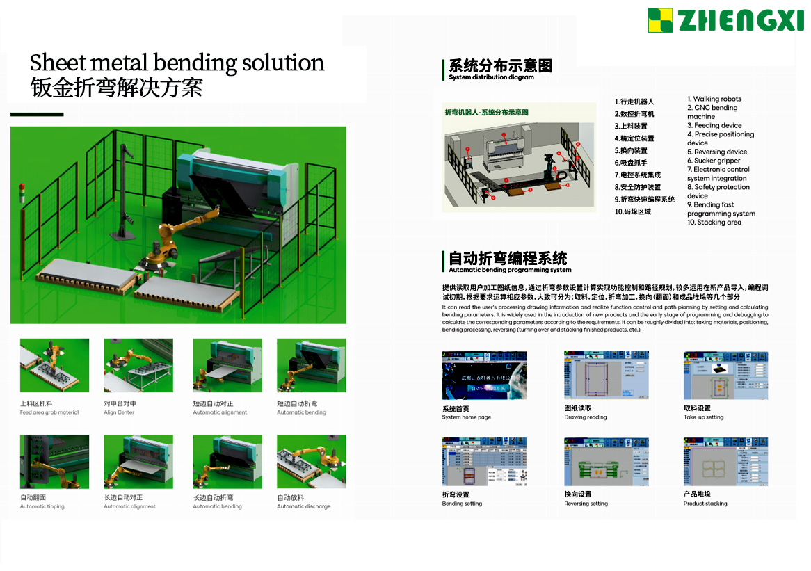 Sheet metal bending solution