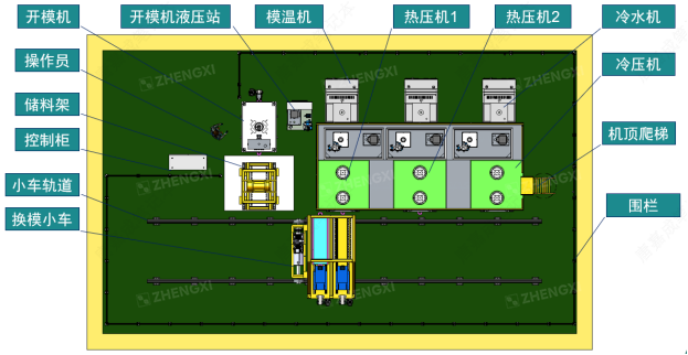 PCM模型彩图.png