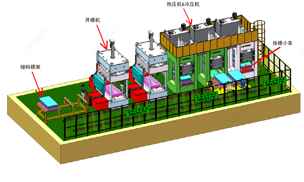 流程图.png